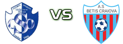 ACSO Filiasi II - Betis Craiova head to head game preview and prediction ACSO Filiasi II - Betis Craiova head to head game preview and prediction