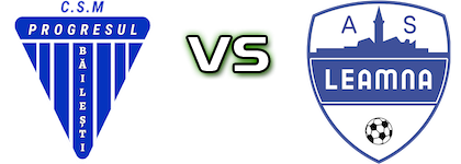 Progresul Bailesti - Leamna head to head game preview and prediction