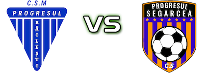 Progresul Bailesti - Progresul Spiel Prognosen und Statistiken