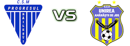 Progresul Bailesti - Unirea Amarastii Spiel Prognosen und Statistiken