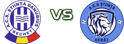 Stiinta Danubius - Stiinta Cerat Spiel Prognosen und Statistiken