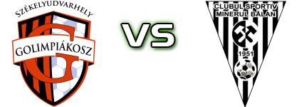 Golimpiakosz - Minerul Bălan Spiel Prognosen und Statistiken