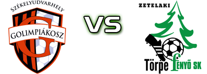 Golimpiakosz - Bradul (Z) детайли и статистика