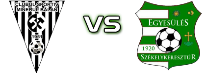 Minerul Bălan - Unirea Cristuru Spiel Prognosen und Statistiken