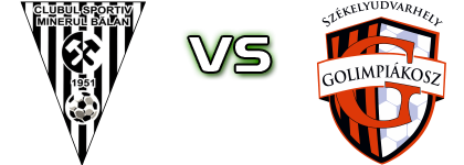 Minerul Bălan - Golimpiakosz head to head game preview and prediction Minerul Bălan - Golimpiakosz head to head game preview and prediction