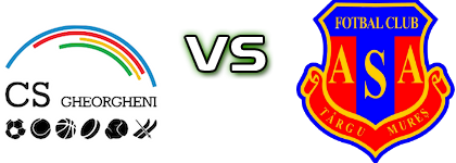 Gheorgheni - ASA Tg. Mureş Spiel Prognosen und Statistiken
