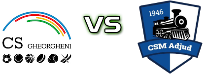 Gheorgheni - Adjud 1946 detalji utakmice i statistika Gheorgheni - Adjud 1946 detalji utakmice i statistika