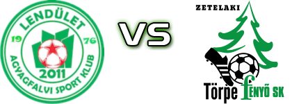 Lendület - Bradul (Z) head to head game preview and prediction