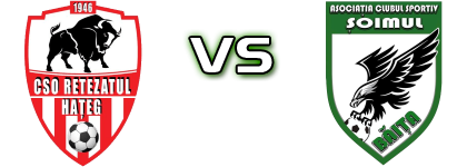 Retezatul Hațeg - Soimul Baita detalji utakmice i statistika Retezatul Hațeg - Soimul Baita detalji utakmice i statistika