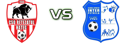 Retezatul Hațeg - Inter Petrila head to head game preview and prediction