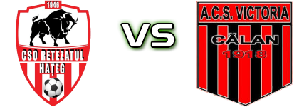 Retezatul Hațeg - Victoria Calan head to head game preview and prediction Retezatul Hațeg - Victoria Calan head to head game preview and prediction