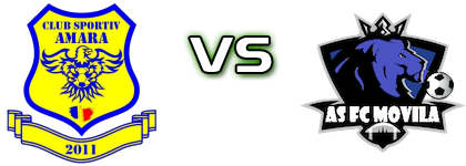 Amara - Movila Spiel Prognosen und Statistiken