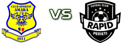 Amara - Rapid Perieti Spiel Prognosen und Statistiken
