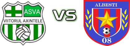 Axintele - AS Albești 08 head to head game preview and prediction