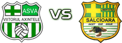 Axintele - Libertatea Sălcioara detalji utakmice i statistika