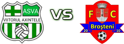 Axintele - Staruinta Brosteni Statistiche e dettagli partita Axintele - Staruinta Brosteni Statistiche e dettagli partita