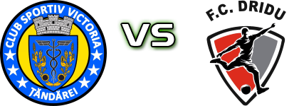 Victoria (Ț) - Dridu head to head game preview and prediction