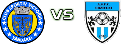 Victoria (Ț) - Urziceni Detalji meca I statistika. Victoria (Ț) - Urziceni Detalji meca I statistika.