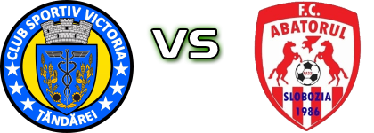 Victoria (Ț) - Abatorul Spiel Prognosen und Statistiken Victoria (Ț) - Abatorul Spiel Prognosen und Statistiken