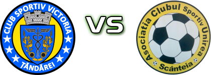 Victoria (Ț) - Unirea (S) head to head game preview and prediction