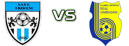 Urziceni - Real Cosâmbești Detalji meca I statistika.