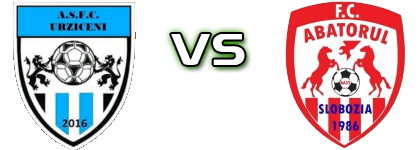 Urziceni - Abatorul head to head game preview and prediction