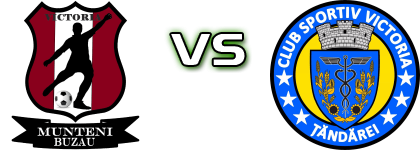 Victoria (MB) - Victoria (Ț) Spiel Prognosen und Statistiken