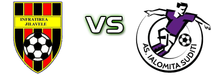 Infrățirea Jilavele - Ialomița Sudiți head to head game preview and prediction