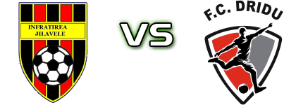 Infrățirea Jilavele - Dridu head to head game preview and prediction