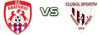 Abatorul - Fetești Spiel Prognosen und Statistiken