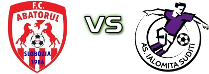 Abatorul - Ialomița Sudiți detalji utakmice i statistika Abatorul - Ialomița Sudiți detalji utakmice i statistika