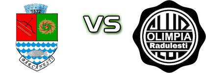 Recolta - Olimpia Radulesti head to head game preview and prediction