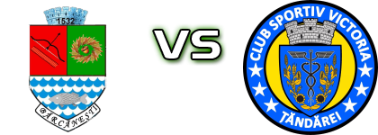 Recolta - Victoria (Ț) head to head game preview and prediction