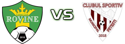 Rovine - Fetești detalji utakmice i statistika