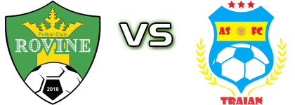 Rovine - Traian Spiel Prognosen und Statistiken Rovine - Traian Spiel Prognosen und Statistiken