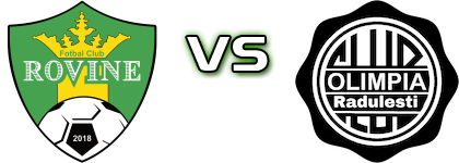 Rovine - Olimpia Radulesti Detalles y estadisticas