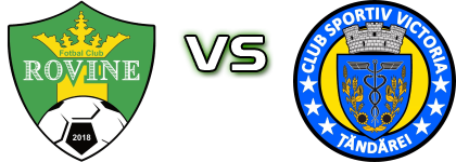 Rovine - Victoria (Ț) head to head game preview and prediction Rovine - Victoria (Ț) head to head game preview and prediction