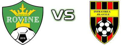 Rovine - Infrățirea Jilavele Spiel Prognosen und Statistiken Rovine - Infrățirea Jilavele Spiel Prognosen und Statistiken