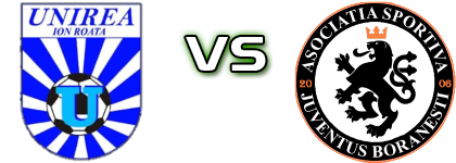 Unirea (IR) - Juventus Borănești head to head game preview and prediction