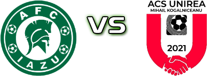 Iazu - Unirea Mihail Kogalniceanu head to head game preview and prediction