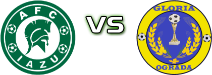 Iazu - Gloria Ograda head to head game preview and prediction