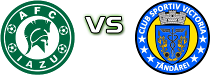 Iazu - Victoria (Ț) head to head game preview and prediction