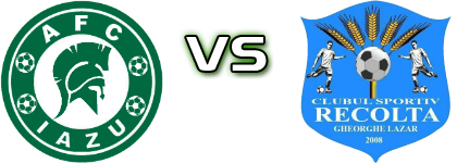 Iazu - Recolta Gheorghe 2017 Statistiche e dettagli partita