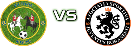 Victoria (R) - Juventus Borănești Detalji meca I statistika. Victoria (R) - Juventus Borănești Detalji meca I statistika.