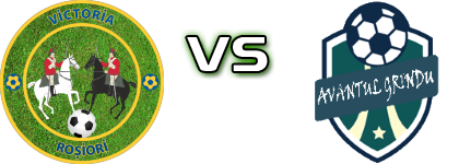 Victoria (R) - Avântul Grindu head to head game preview and prediction