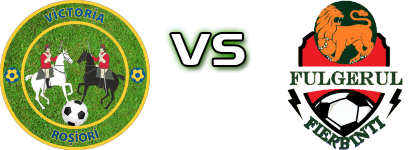 Victoria (R) - Fulgerul Fierbinți Statistiche e dettagli partita Victoria (R) - Fulgerul Fierbinți Statistiche e dettagli partita