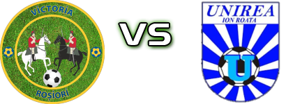 Victoria (R) - Unirea (IR) head to head game preview and prediction