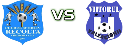 Recolta Gheorghe 2017 - Viitorul Valea Ciorii head to head game preview and prediction