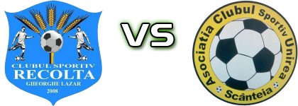 Recolta Gheorghe 2017 - Unirea (S) Statistiche e dettagli partita
