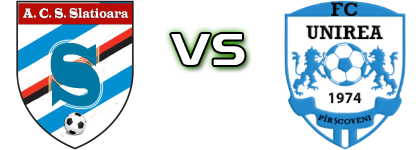 Oltul Slatioara - Unirea Pîrșcoveni Statistiche e dettagli partita